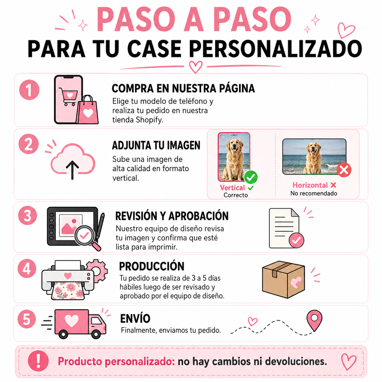 CASE PERSONALIZADO PARA IPHONE